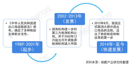 深耕技術(shù)研發(fā)，鍛造深厚服務(wù)能力 國(guó)檢安評(píng)以專(zhuān)業(yè)性贏得廣泛認(rèn)可